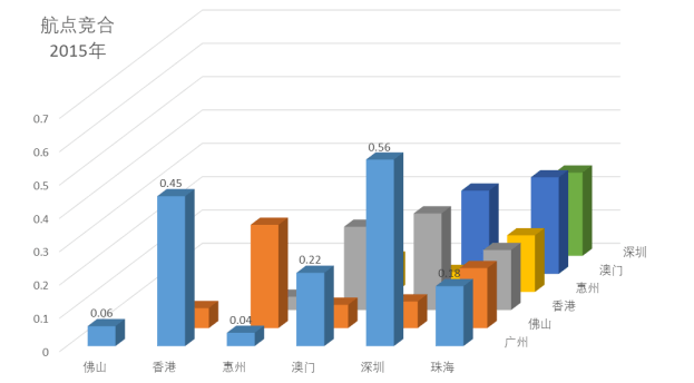 粤港澳文化数据图表下载，揭示多元文化融合的魅力