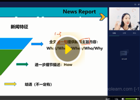 在线英语学习平台哪里有，全面解析与深度探索