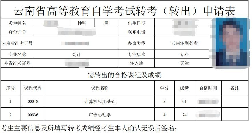 关于云南省自学考试网登录的相关信息介绍