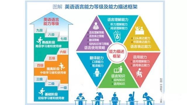 在线雅思培训官网，引领雅思学习与进步的先锋阵地