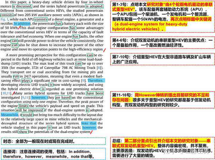 在线学习与英语作文，英语写作的数字化转型之路