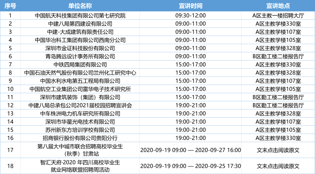 越南招工信息最新招聘动态