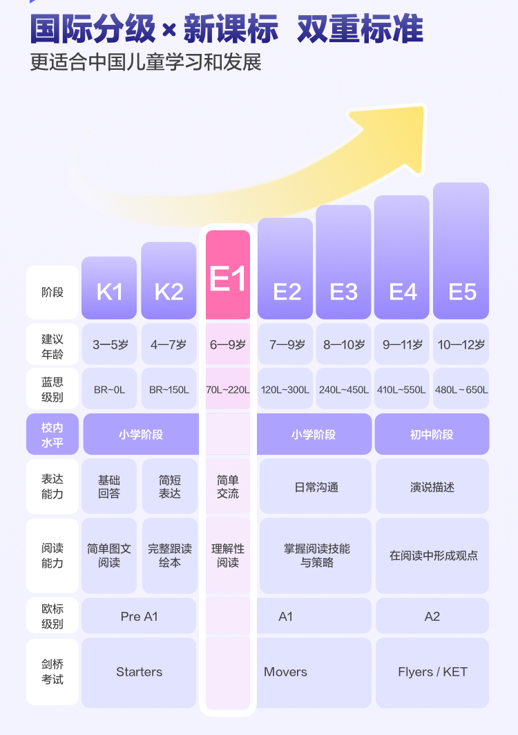 在线英语学习排行榜，探索最佳学习平台之路