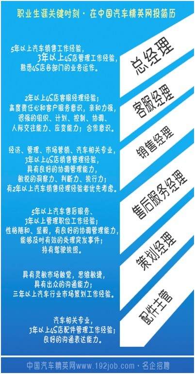 粤南人才招聘信息网——连接企业与人才的桥梁