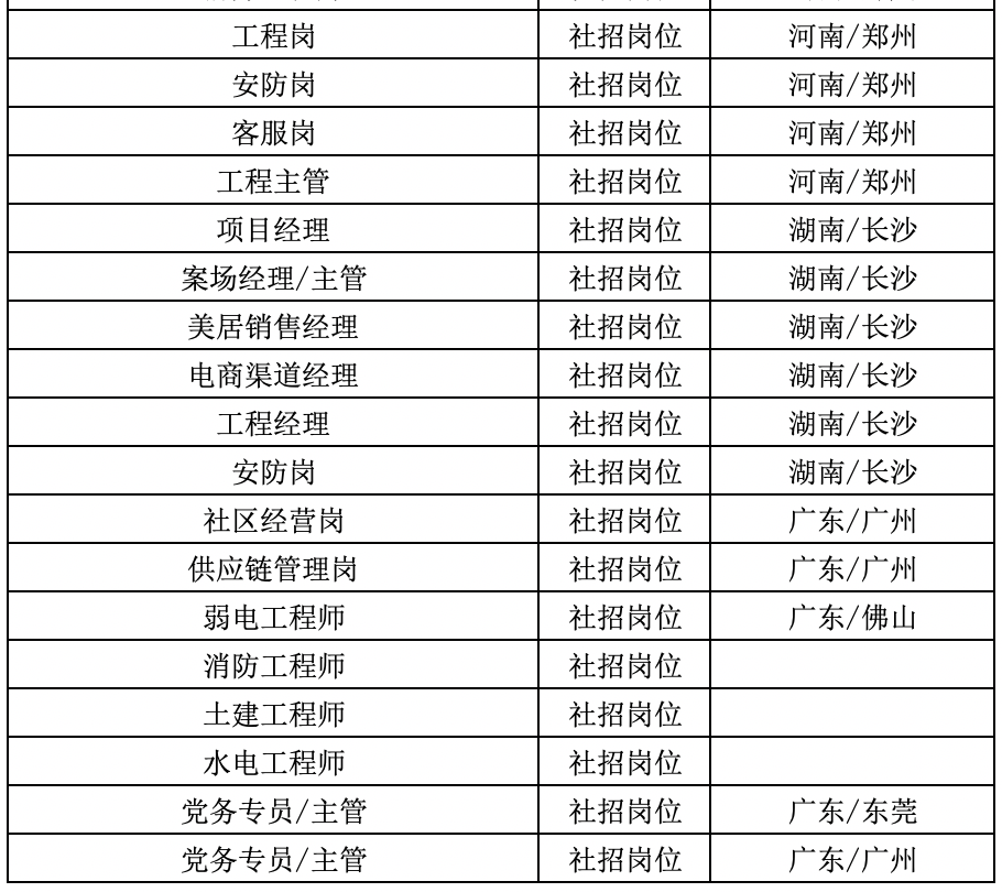 岳西人才网网站招聘信息全面更新，助力地方经济发展与人才匹配