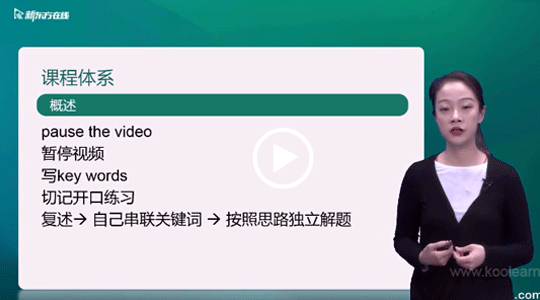 在线留学雅思培训哪个好 —— 探索最佳雅思学习平台