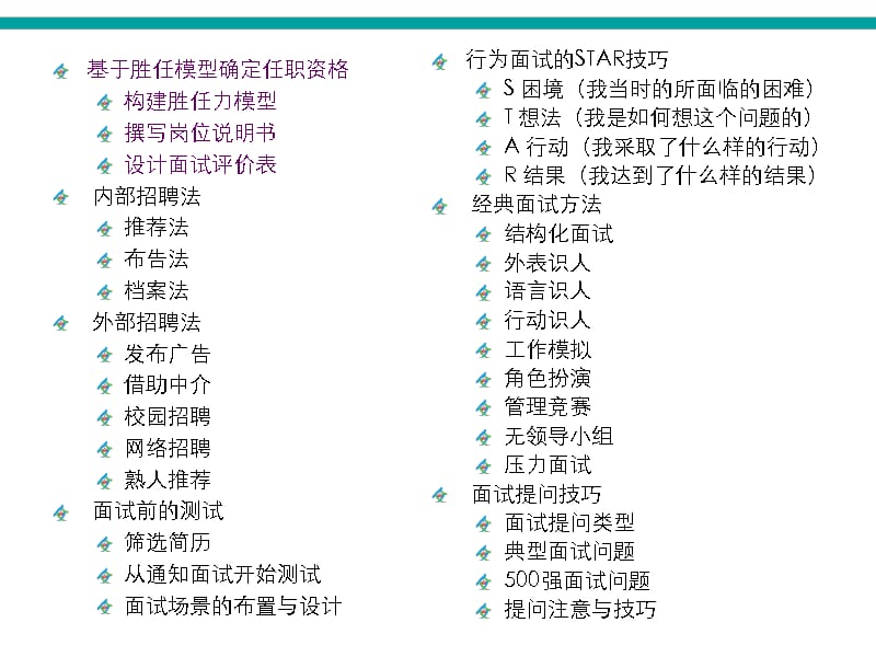 在人才市场里如何精准招聘，策略与实践