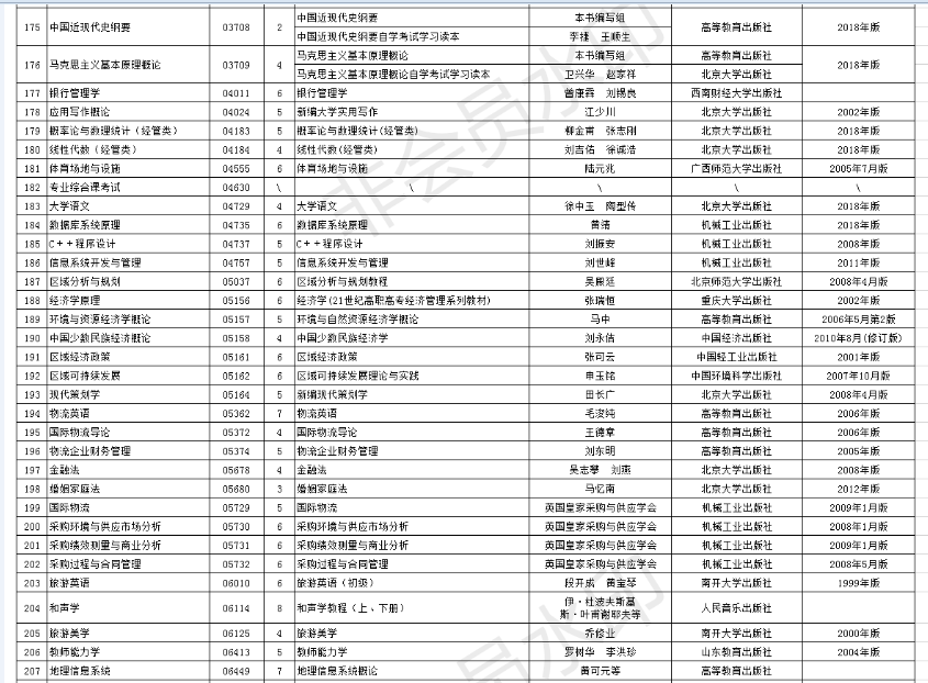 云南自考网考试计划，构建高效的学习与考试体系