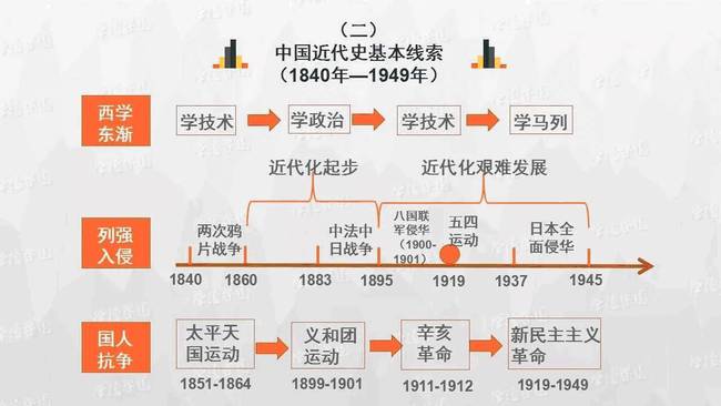 粤港澳文化知识，历史脉络与现代价值