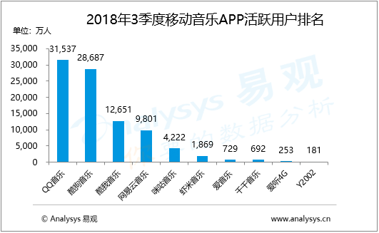 在线DJ外链，音乐传播的数字化革新