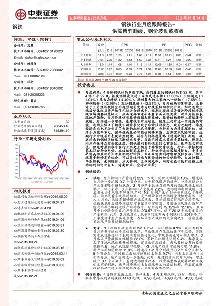 云南德宏钢材价格今日报告