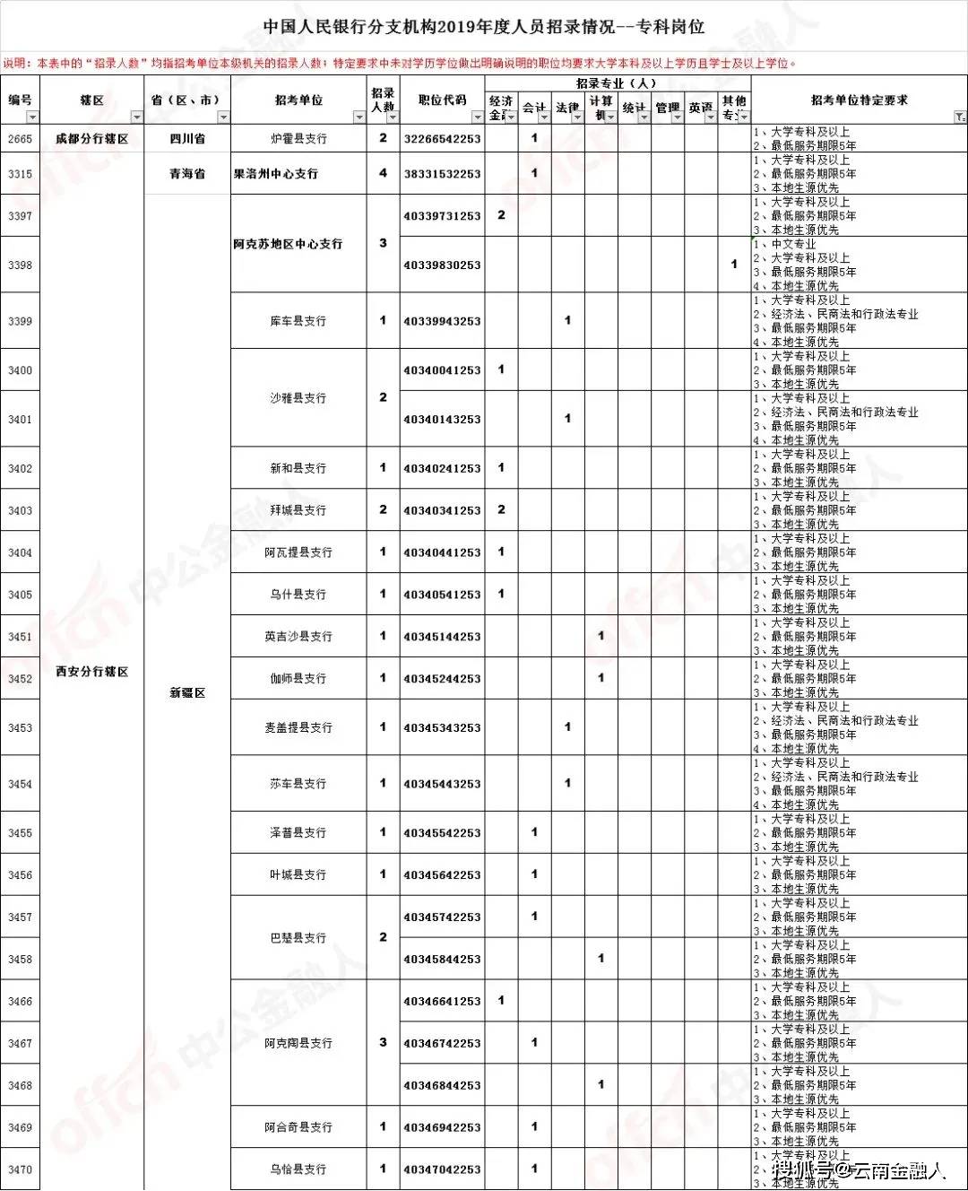 粤西篮球人才招聘信息网——篮球梦想的启航之地