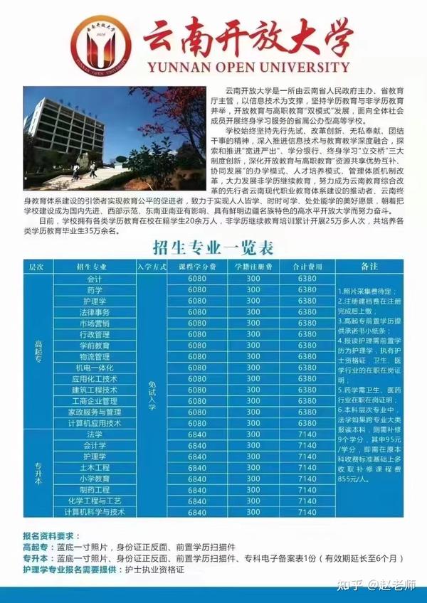 云南开放大学专升本，探索与机遇