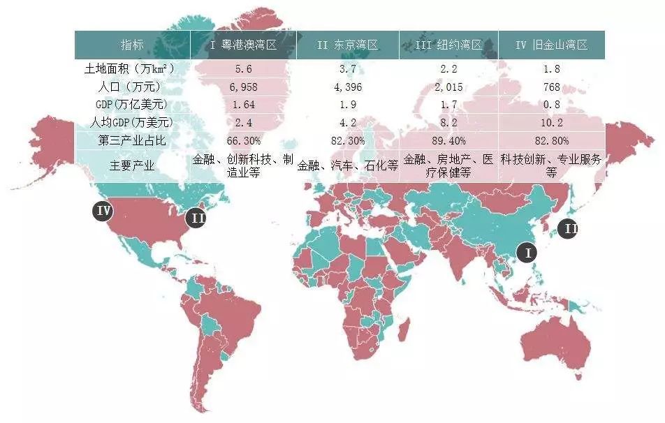 粤港澳大湾区文化挑战