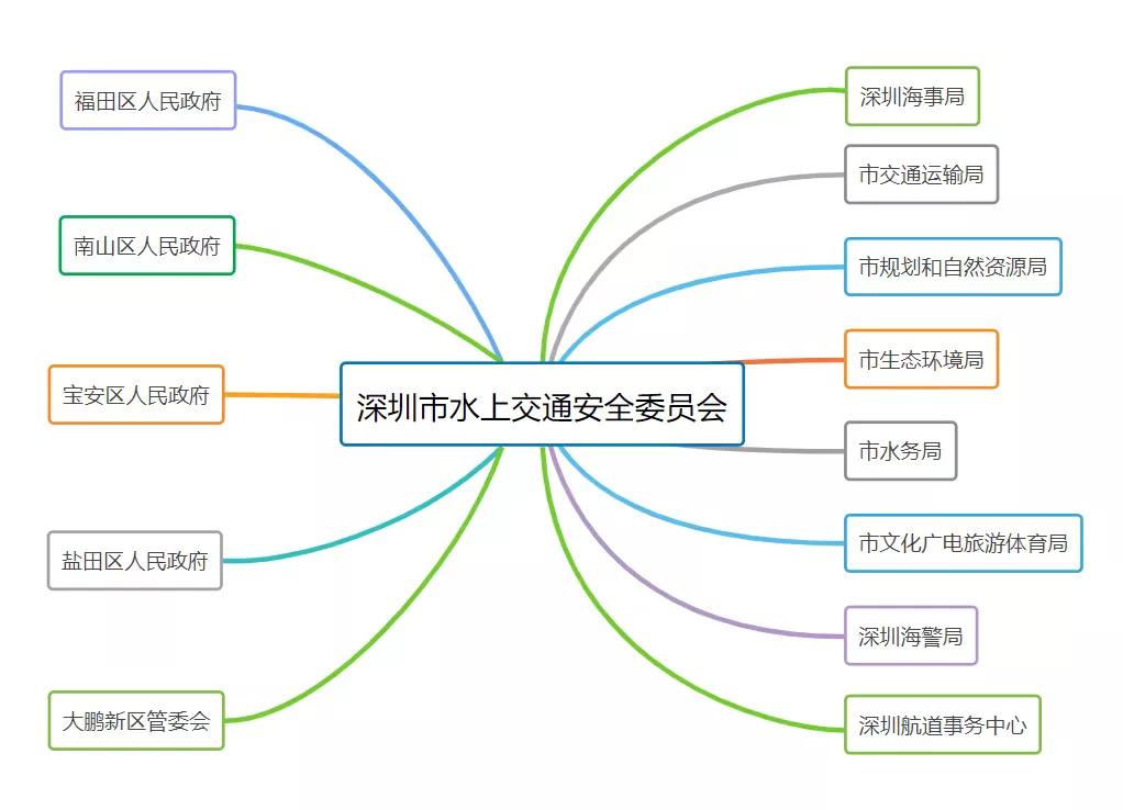 粤港澳娱乐文化的多元魅力