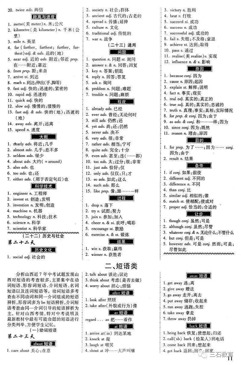 在线学习英语单词速记，探索高效记忆策略