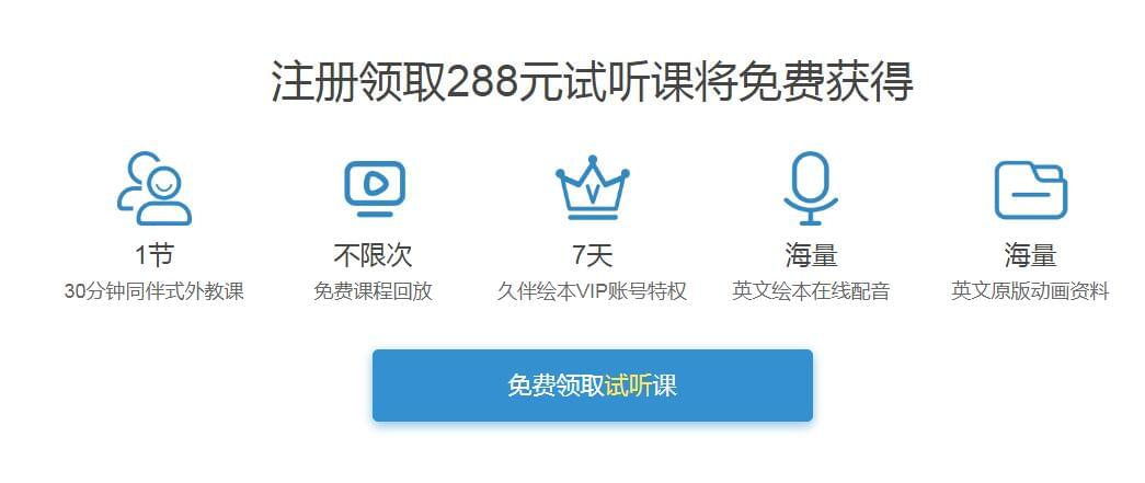 在线学习英语怎么样？知乎上的分享与探讨