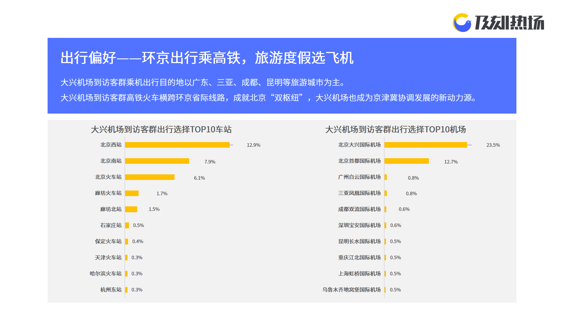 在线英语学习联系方式，开启全球化的学习之旅