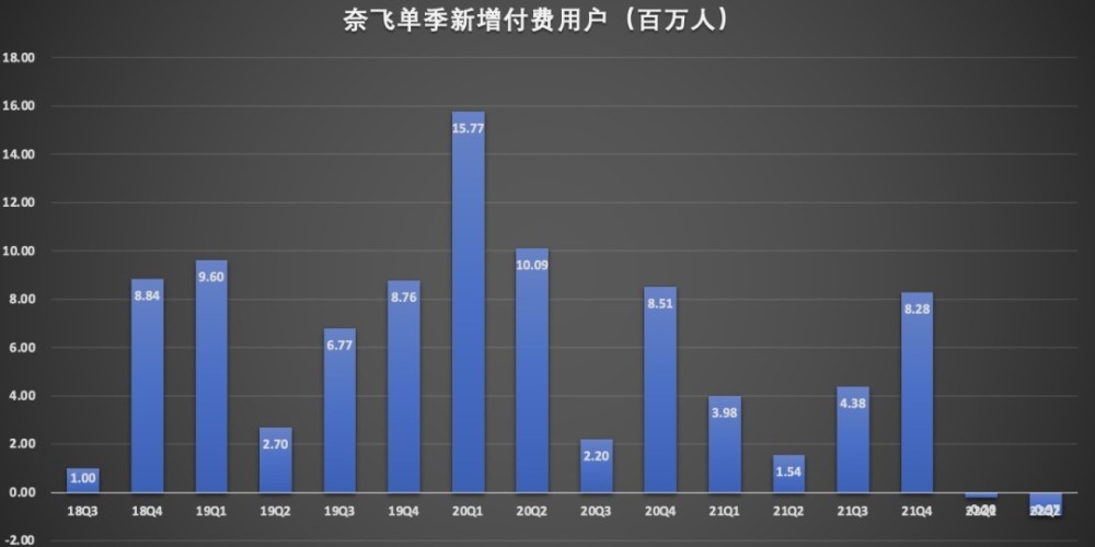 在线取歌名DJ，音乐创作的数字化趋势与启示